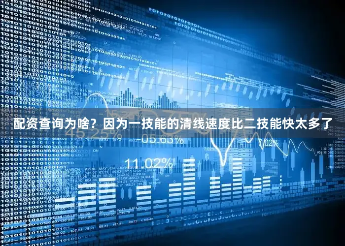 配资查询为啥？因为一技能的清线速度比二技能快太多了