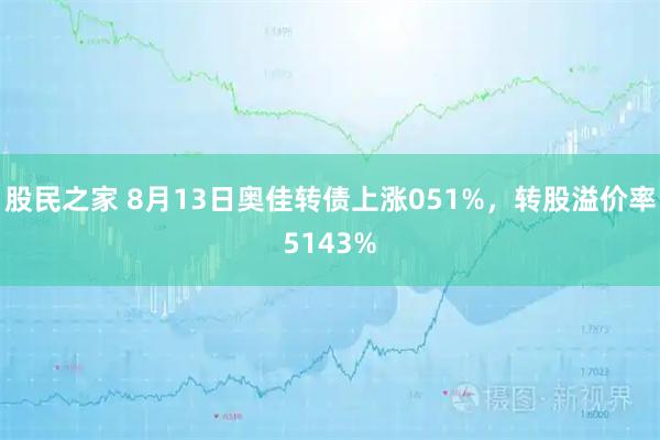 股民之家 8月13日奥佳转债上涨051%，转股溢价率5143%